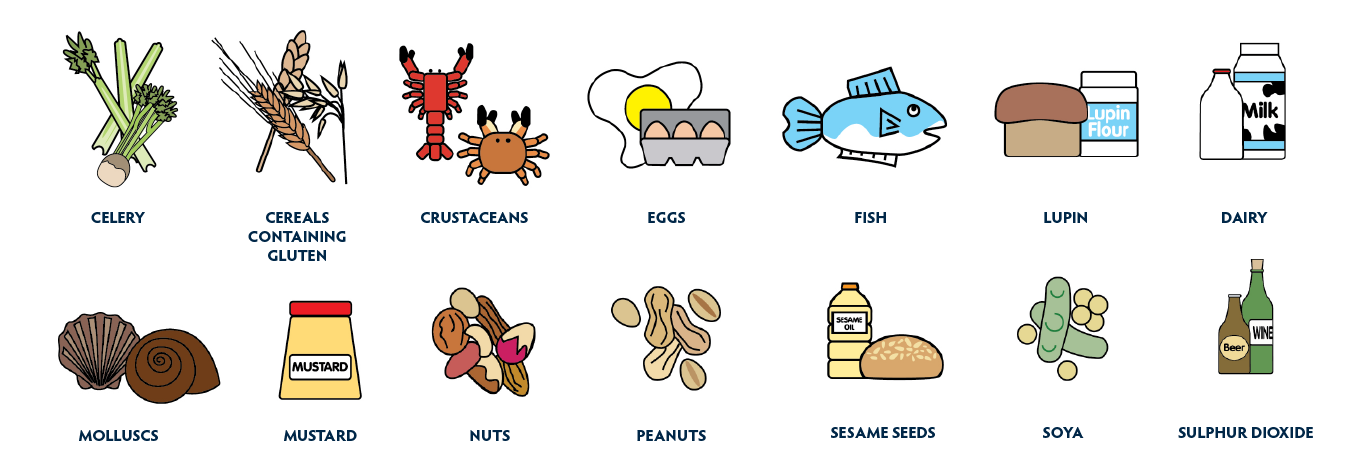 ALLERGEN AND DIETARY Pioneer ALLERGEN AND DIETARY Pioneer